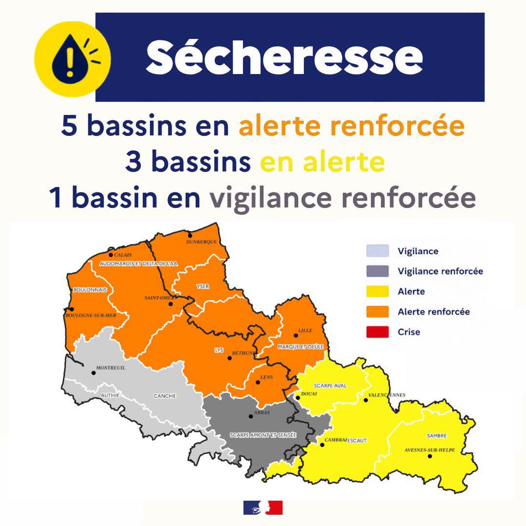 Les Attaques - Alerte renforcée sécheresse