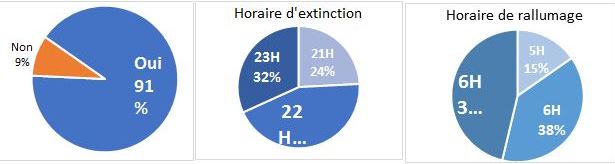 énergie.JPG