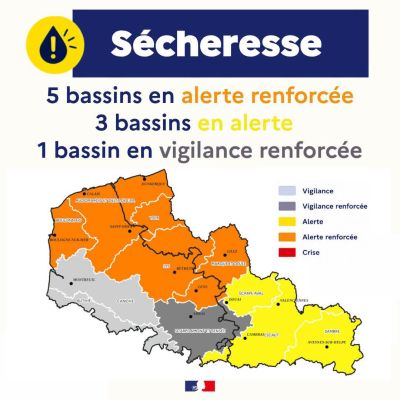 Alerte renforcée sécheresse