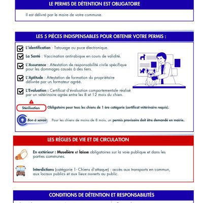 Propriétaires de chiens catégorie 1 et 2