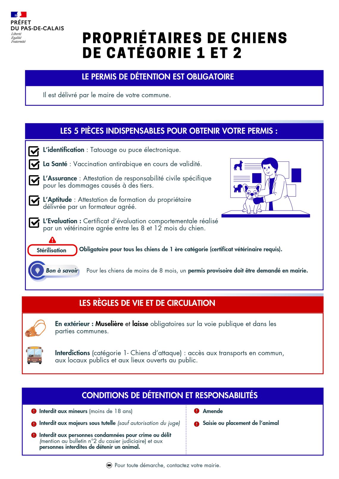 Les Attaques - Propriétaires de chiens catégorie 1 et 2